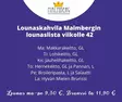 KEITTOLOUNAS - Kahvila Malmberg Lounas - 7005 - 89